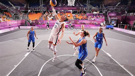 u20 coupe du monde de basket